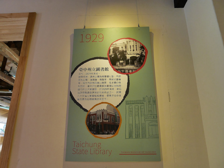 臺中市 中區 全安堂台灣太陽餅博物館+株式會社彰化銀行本店 — 傳統臺中名產、百年老屋與老銀行的匯集