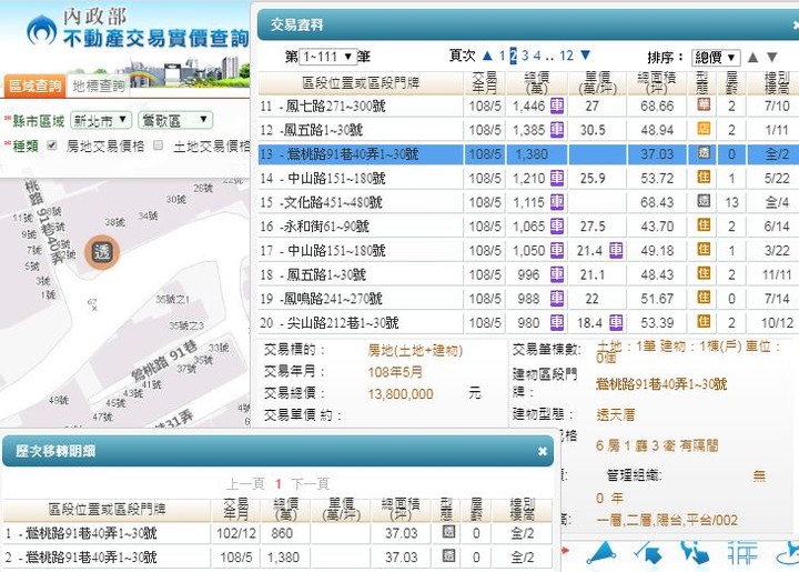 【官方】109年內政部發布<住宅價格>，創歷史新高指數！【附實登彙編】