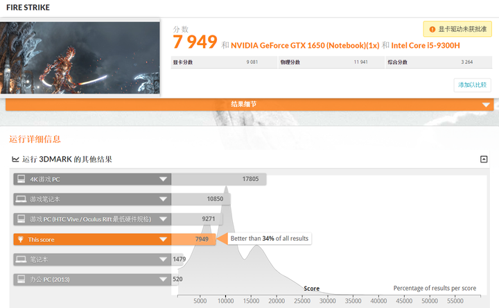 聯想 Legion Y540 電競筆電-GTX 1650+I5H+144Hz 窮人專用機 26888