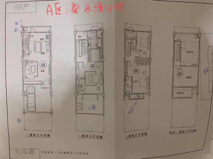 邰欣地堡80 九份子 討論