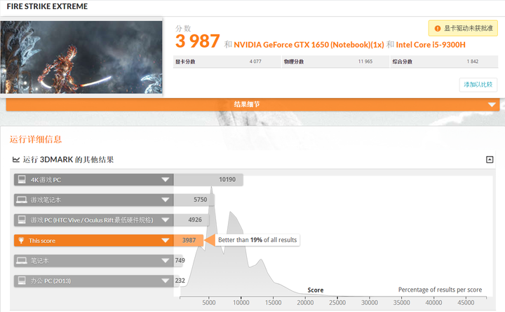 聯想 Legion Y540 電競筆電-GTX 1650+I5H+144Hz 窮人專用機 26888