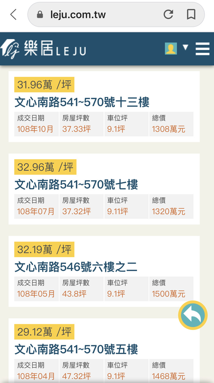 別懷疑！投資首選「台中市」！連續三年房地合一稅收王！