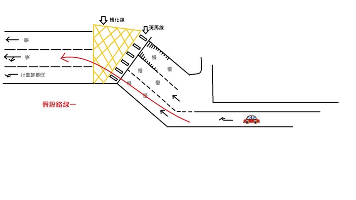 高雄西子灣臨海一路路線、路權疑問