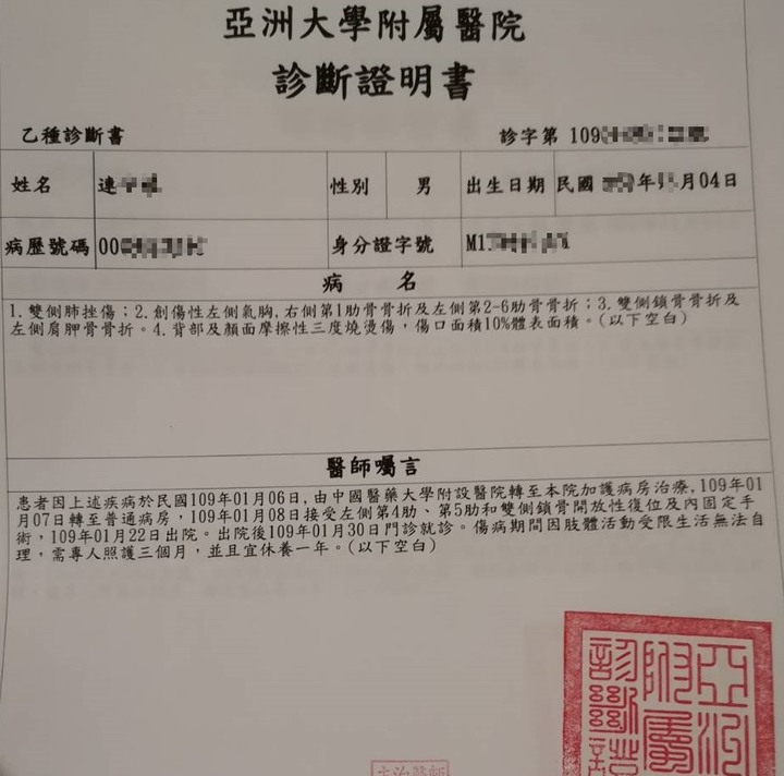 點我看大圖