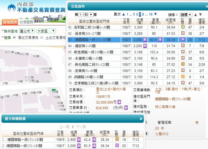 【官方】109年內政部發布<住宅價格>，創歷史新高指數！【附實登彙編】