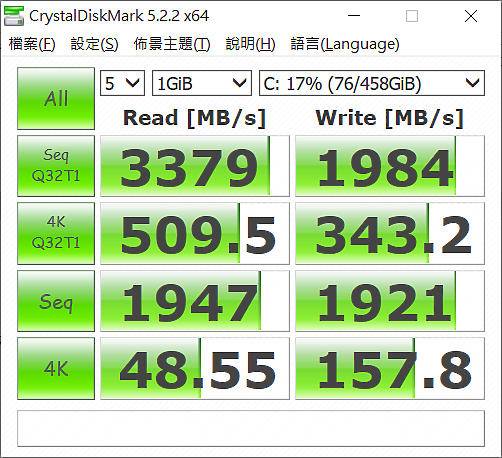 【小宅開箱】【簡測】MSI Modern 15 A10M 設計系愛用系列之一
