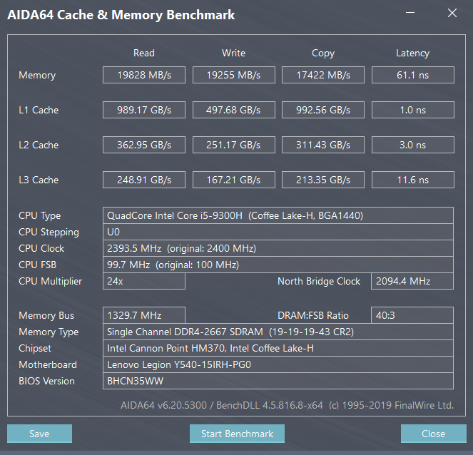 聯想 Legion Y540 電競筆電-GTX 1650+I5H+144Hz 窮人專用機 26888