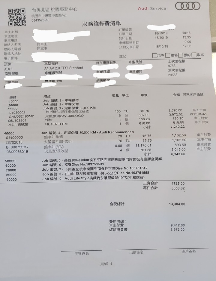 [[2021/11/24更新, 遲到1年的分享]] Audi A4 Avant(B9) - *3年共跑8萬5千公里* , 保養費分享和用車心得!