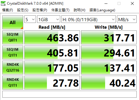 [手殘動手玩]女友們的新家！？ROG Arion SSD外接盒