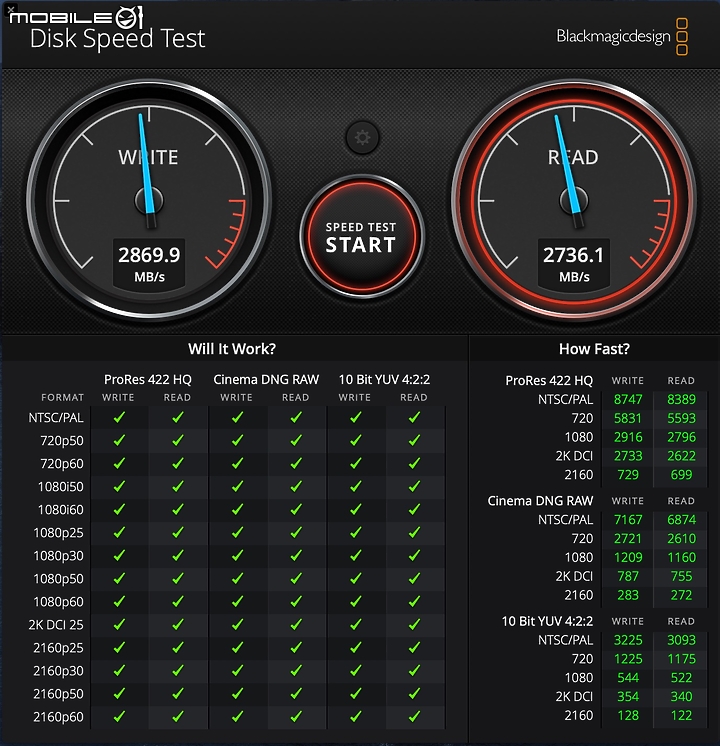 Apple MacBook Pro 16 完整實測 更完善的使用體驗！