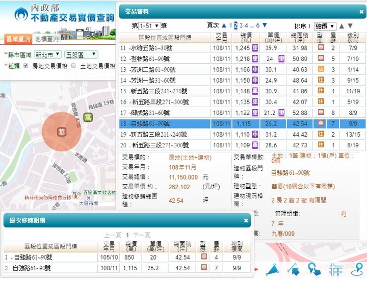 【官方】109年內政部發布<住宅價格>，創歷史新高指數！【附實登彙編】