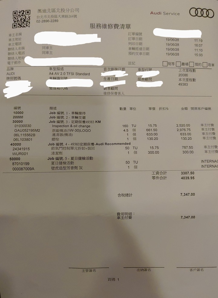 [[2021/11/24更新, 遲到1年的分享]] Audi A4 Avant(B9) - *3年共跑8萬5千公里* , 保養費分享和用車心得!