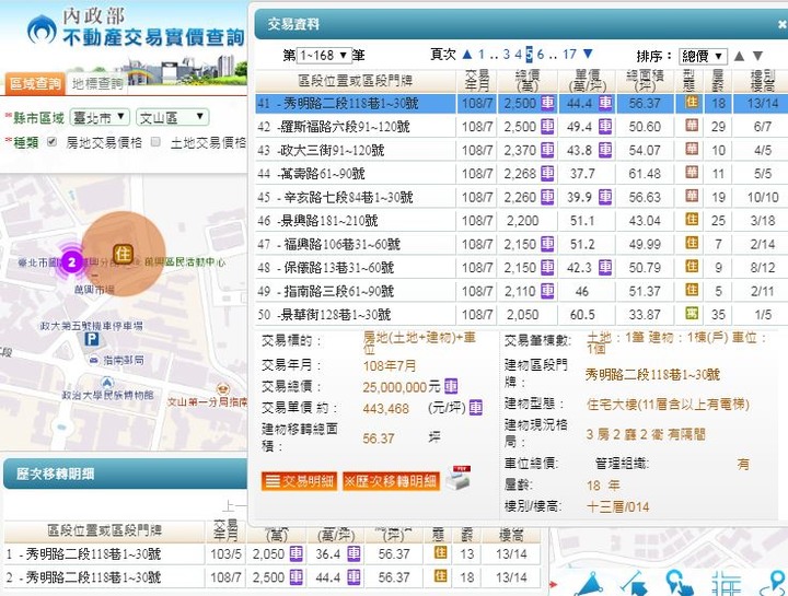 【官方】109年內政部發布<住宅價格>，創歷史新高指數！【附實登彙編】