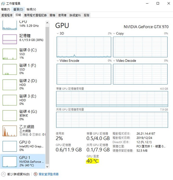 Win10 2004上線，已升級完畢