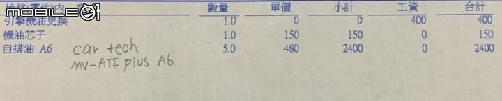 (提醒)保養車輛要了解廠商使用的油品型號
