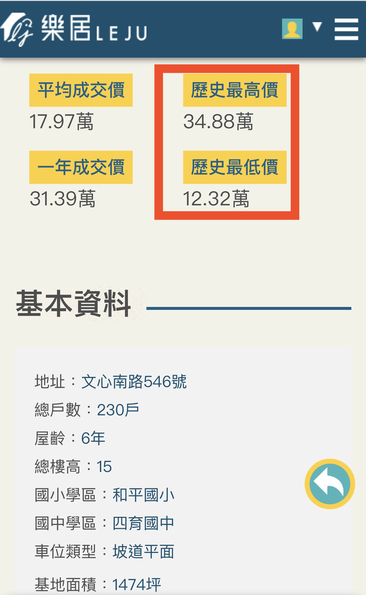 別懷疑！投資首選「台中市」！連續三年房地合一稅收王！