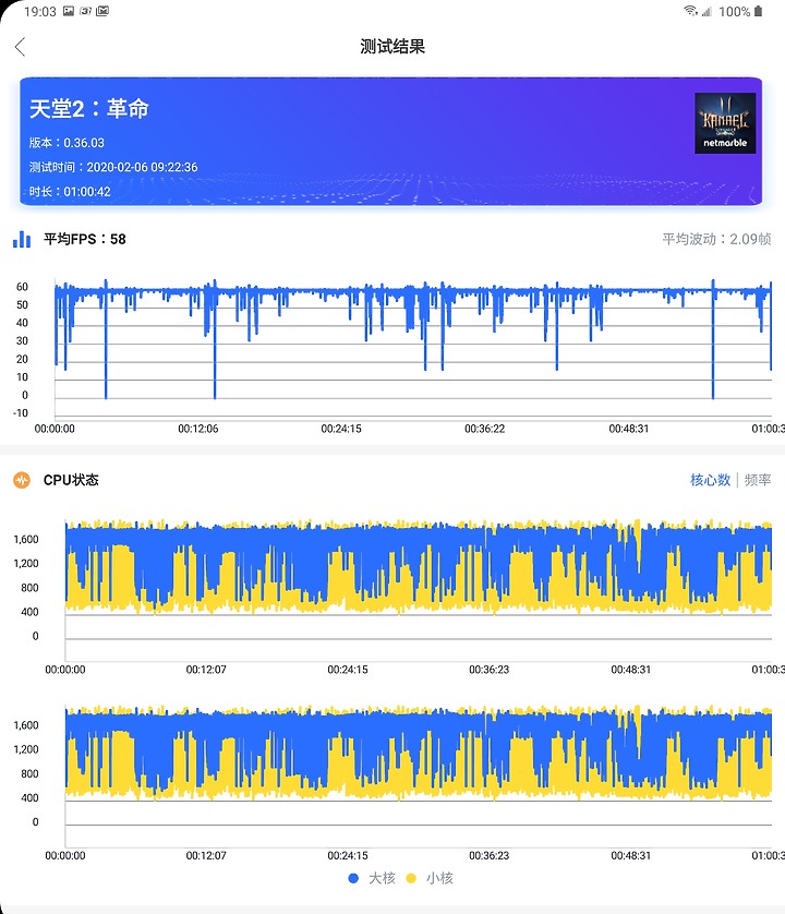 Galaxy Note10 Lite試用/ 該選擇Lite版 還是直上Note10+旗艦呢?