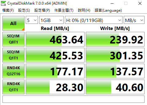 [手殘動手玩]女友們的新家！？ROG Arion SSD外接盒