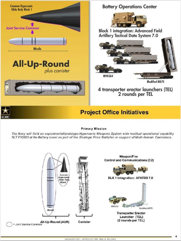 美國陸軍展示新型極音速武器模型