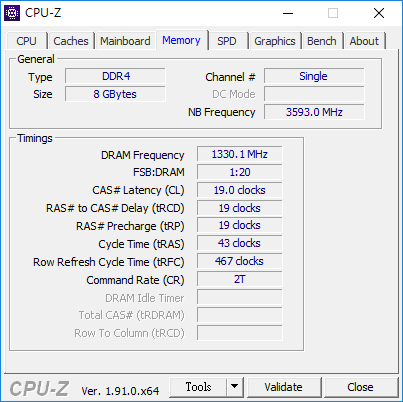 ROG Zephyrus M GU502、GU501兩代比一比