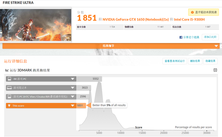 聯想 Legion Y540 電競筆電-GTX 1650+I5H+144Hz 窮人專用機 26888