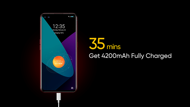六鏡旗艦realme X50 Pro 5G揭曉:S865、65W閃充免兩萬!