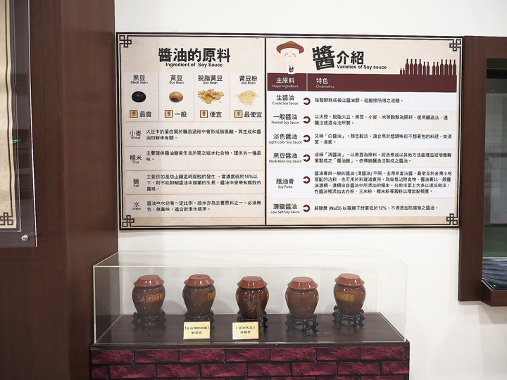 雲林 西螺 瑞春醬油觀光工廠 — 日曬傳統好滋味,全國最大醬缸甕場