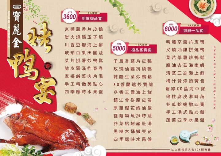 【台中│食記】傳統X創新,顛覆味覺與視覺的港式烤鴨宴!