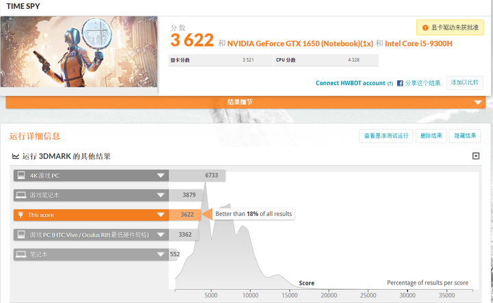聯想 Legion Y540 電競筆電-GTX 1650+I5H+144Hz 窮人專用機 26888