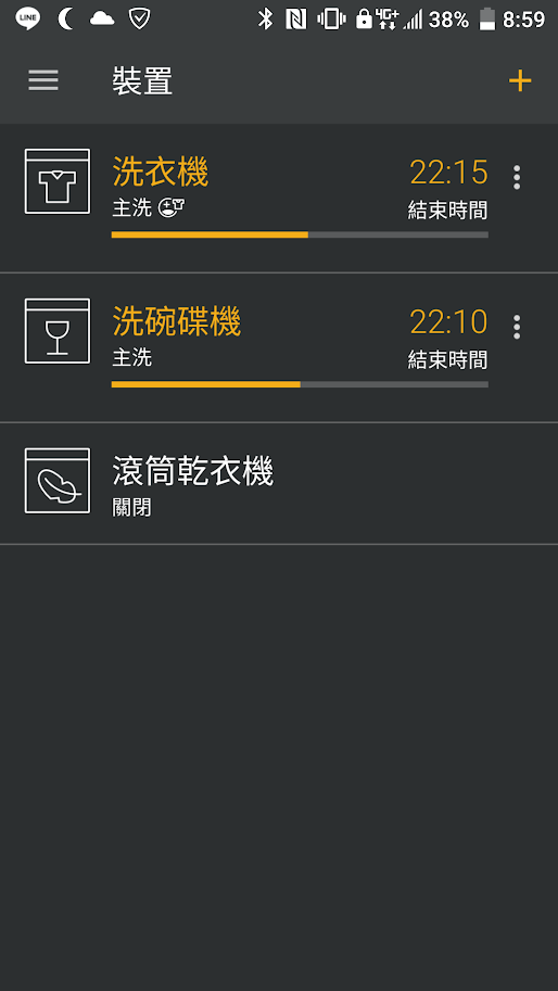 [關箱] Panasonic NA-V158MD