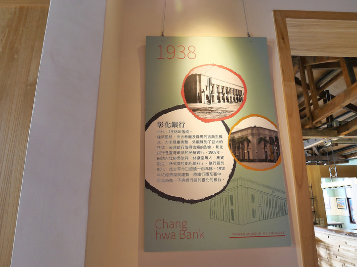 臺中市 中區 全安堂台灣太陽餅博物館+株式會社彰化銀行本店 — 傳統臺中名產、百年老屋與老銀行的匯集