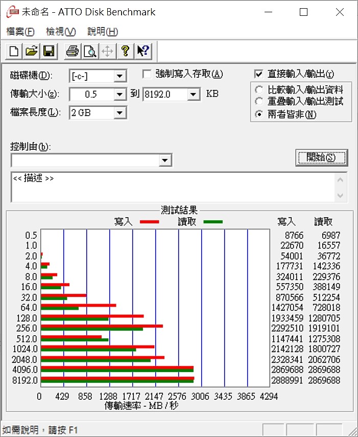 【小宅開箱】【怕慘！評測】MSI微星 Prestige 14 A10RAS 玫瑰粉 粉得有態度，擄獲女性芳心