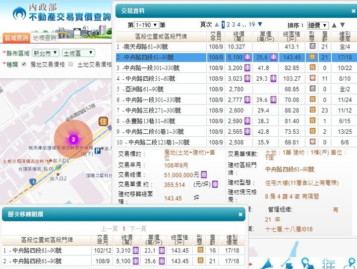 【官方】109年內政部發布<住宅價格>，創歷史新高指數！【附實登彙編】