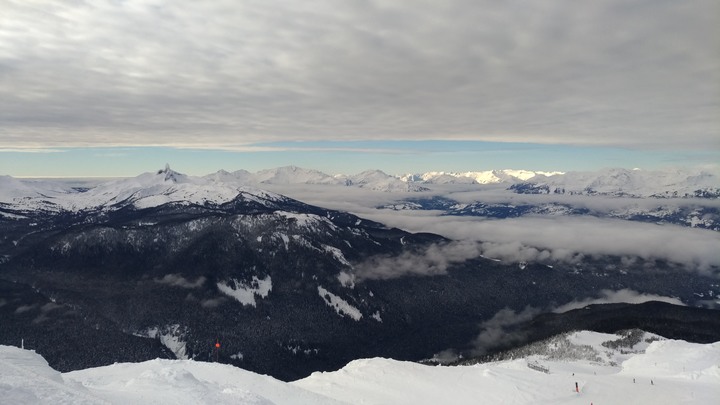 惠斯勒雪場10大景點分享