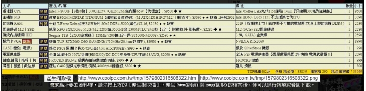 設計印刷電腦菜單及螢幕選擇