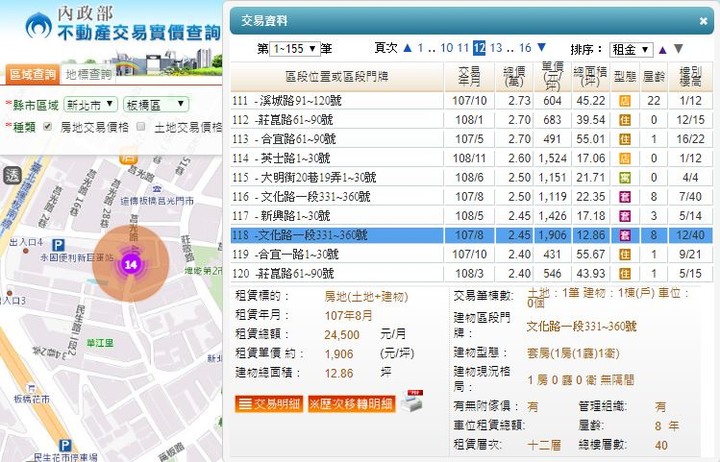 【最新】內政部公布<租金>狂漲107個月，續創歷史新高指數！【附案例】