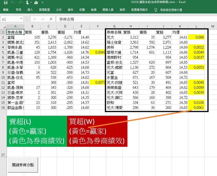 <<2020年度股票:國產>>