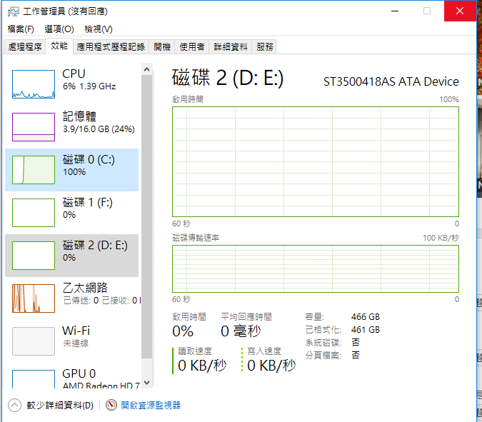 Windows 10 磁碟使用率持續100%