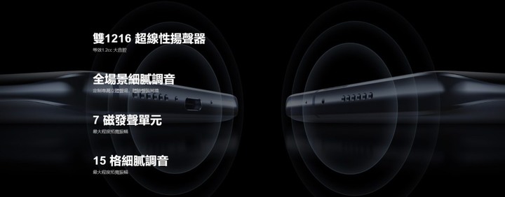 小米10 Pro DXOMARK 影音雙冠