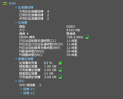 舊桌機升級顯卡選擇