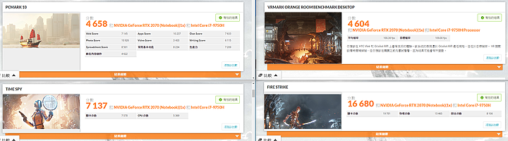 拿年終買冰河藍 ROG Zephyrus GX502GW