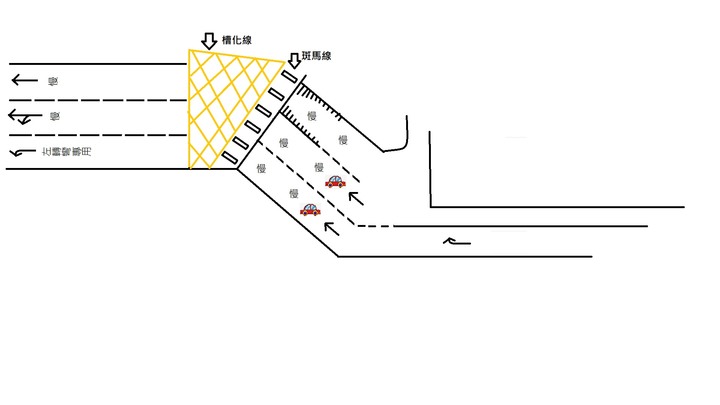 高雄西子灣臨海一路路線、路權疑問