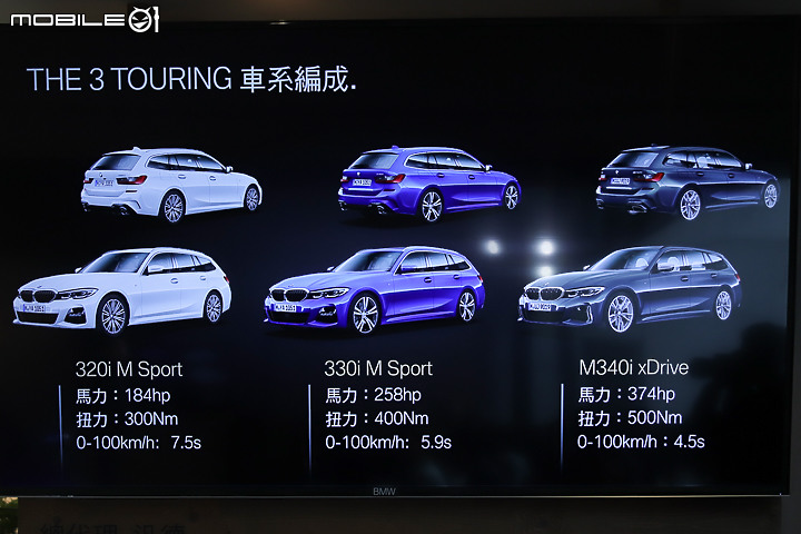 【採訪】BMW 3 Series Touring終於登場! 320i/330i M Sport、M340i三車型236萬元起正式上市