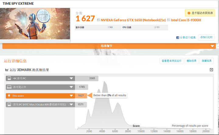 聯想 Legion Y540 電競筆電-GTX 1650+I5H+144Hz 窮人專用機 26888