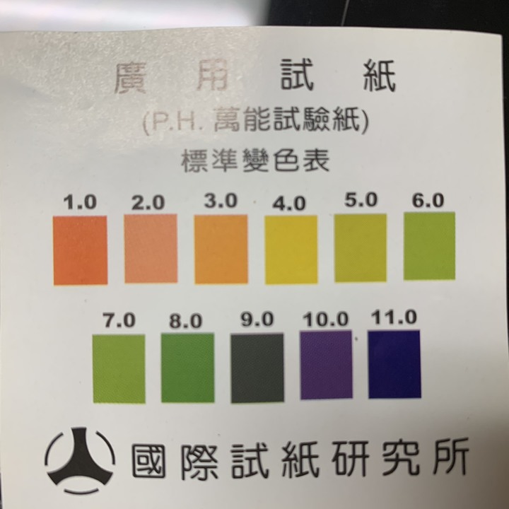 【開箱】次氯酸水製造機~用多少做多少~