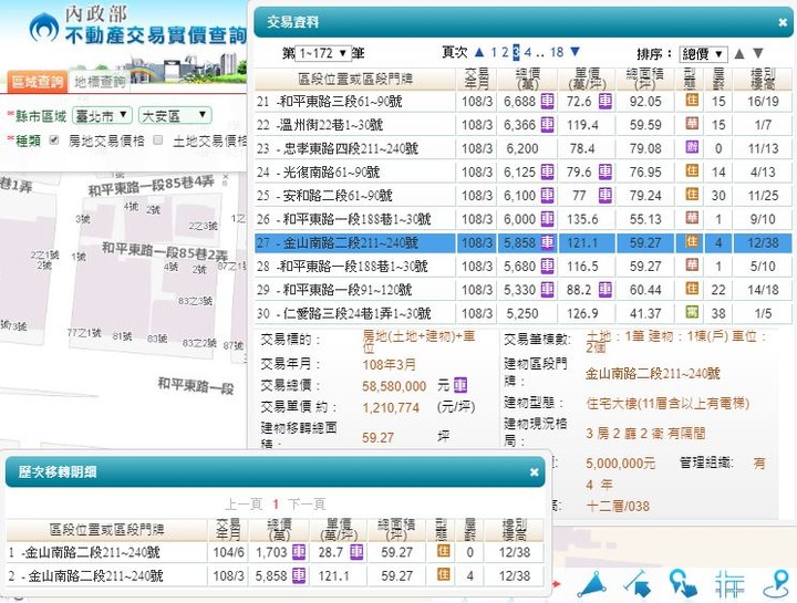 【官方】109年內政部發布<住宅價格>，創歷史新高指數！【附實登彙編】