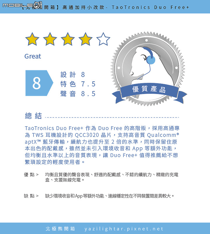 點我看大圖 【北極熊開箱】高通加持小改款- TaoTronics Duo Free+