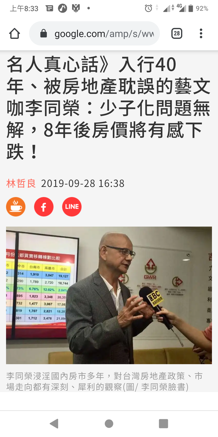現在買房就是賠售的開始