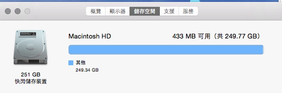 Mac 您的啟動磁碟已滿 Mobile01 Mac 您的啟動磁碟已滿 Mobile01