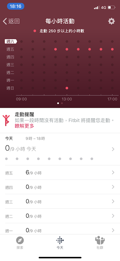 (不專業的開箱)FITBIT VERSA 2 智能運動手錶-行動支付與健康管理一錶到位!